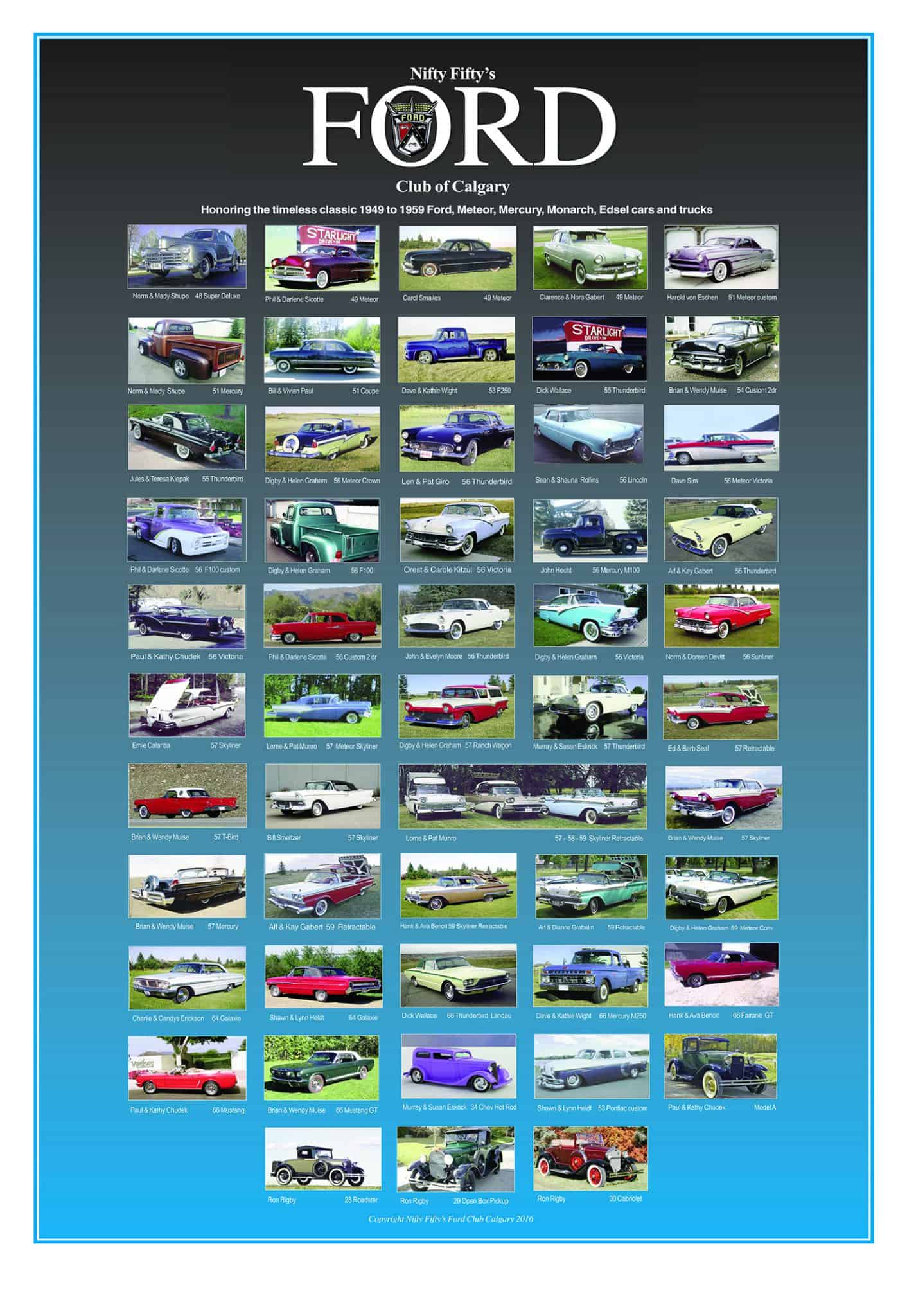 Nifty Fifty's Ford Club Member's Rides Poster